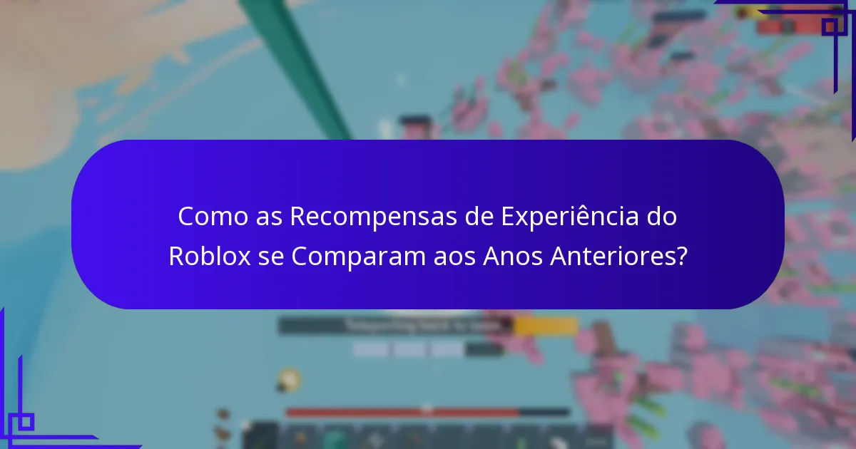 O que são as Recompensas de Aniversário no Roblox?